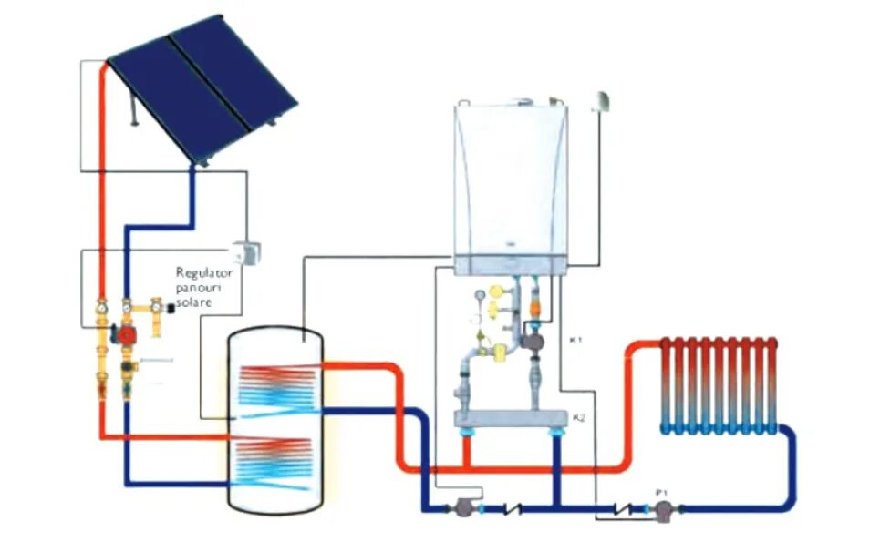 Котел газовый луна 3 одноконтурный. Обвязка котла Baxi Luna 3 с бойлером косвенного нагрева. Схема подключения газового котла бакси Луна 3 одноконтурный. Схема подключения косвенного бойлера к котлу бакси Луна 3. Схема подключения котла бакси и бойлера косвенного нагрева.