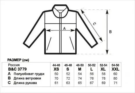 Размер куртки 46 это какой