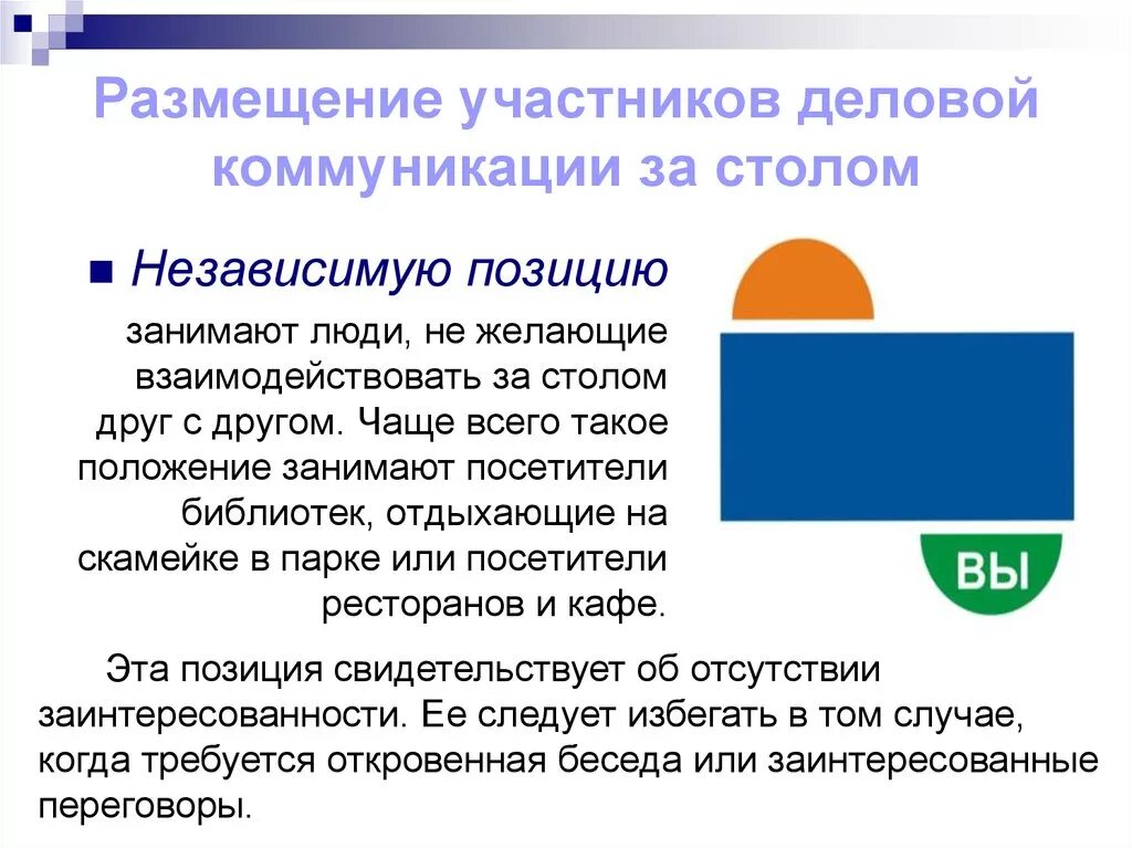 Позиция делового взаимодействия за столом. Нумерация парт на егэ в аудиториях. Участники деловой коммуникации. Способы размещения участников коммуникации за столом. Размещение участников.
