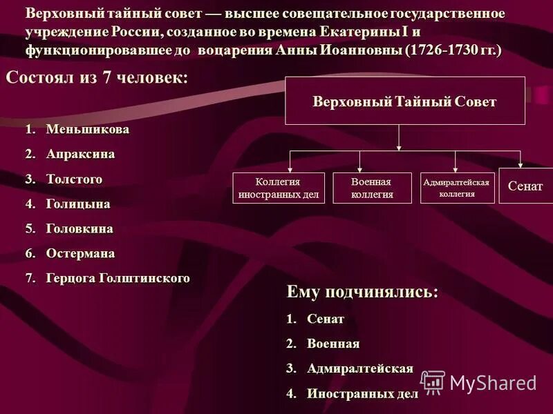 Каковы цели создания верховного тайного совета. Функции верховного тайного совета. Верховный тайный совет последствия. Функции верховного тайного совета. Полномочия верховного тайного совета при екатерине 1.