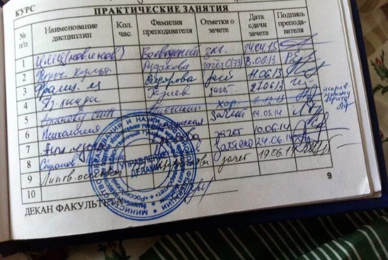 зачетная книжка экзамены. зачет в зачетной книжке. зачетка университет. предметы в колледже на юриста 2 курс. зачетная книжка с оценками.