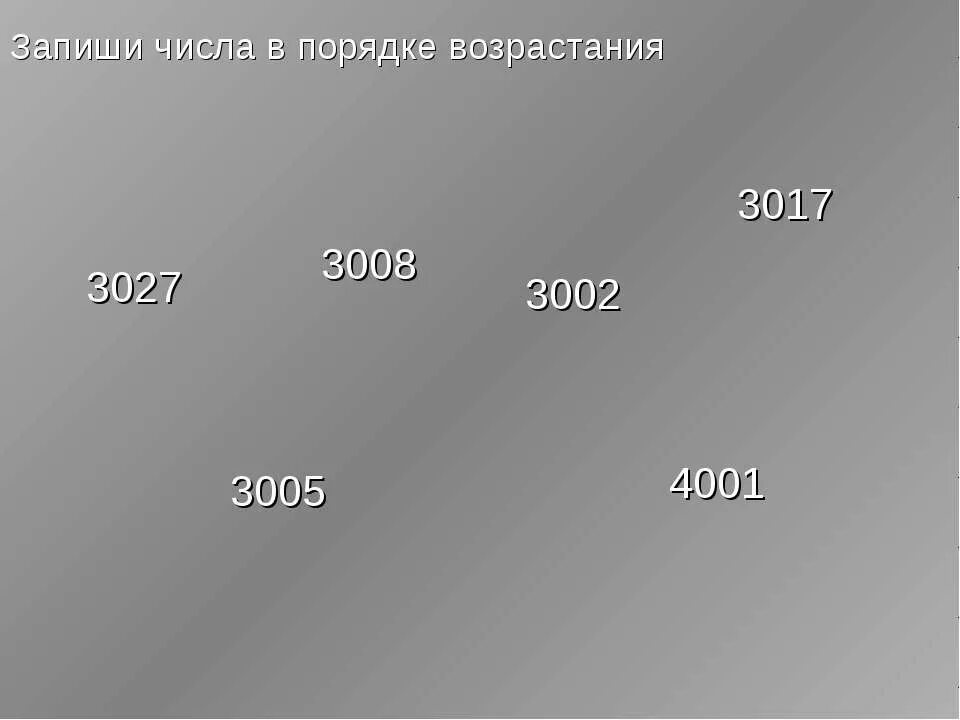 Наименьшее трехзначное число. Запишите 3 четырехзначных числа кратных 5. Цифре чеиырехзначного числа. Цифры четырёхзначного числа кратного 5. Четырехзначные цифры.