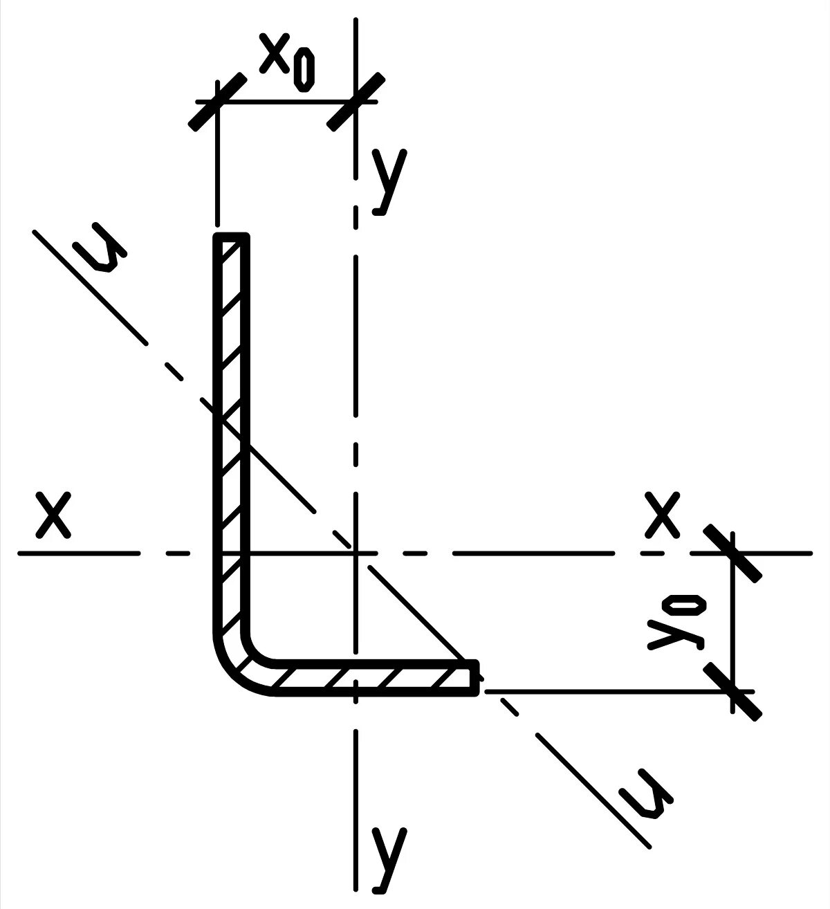 Уголок равнополочный чертеж. Уголок 50х50х5 ст3 гост 8509-93. Угол 25 металлический размеры. Уголок 50х50х5 гост 8509-93. Уголок неравнополочный 8510-93.