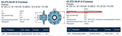 9 3 272