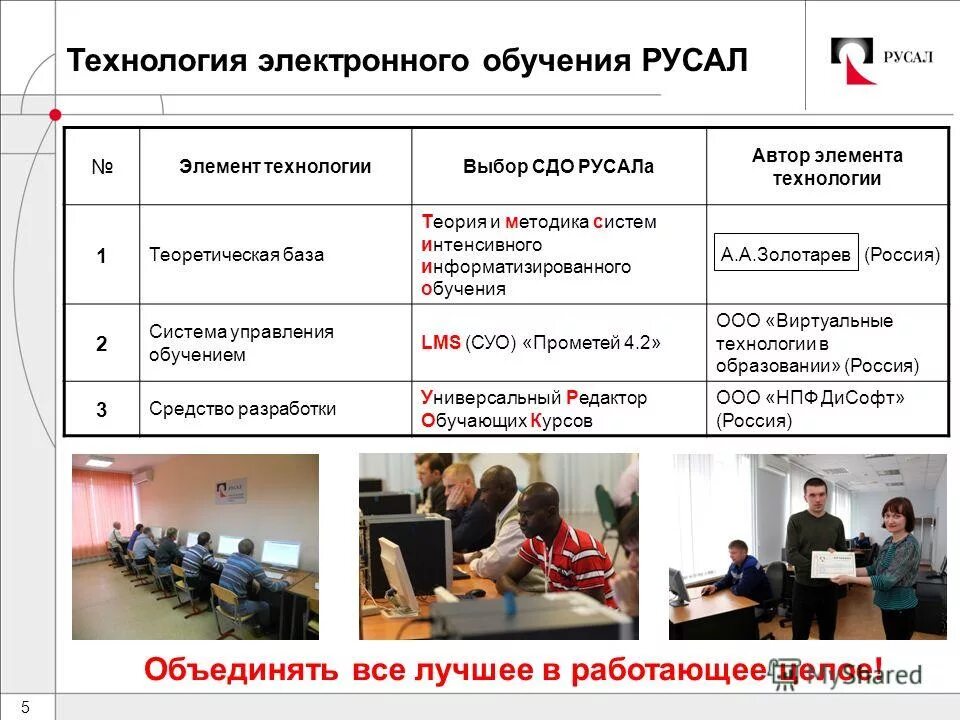 Шкала сирс. Кто является представителем интенсивной системы обучения. Кто является представителем интенсивной системы обучения. Кто является представителем интенсивной системы обучения. Кто является представителем интенсивной системы обучения.