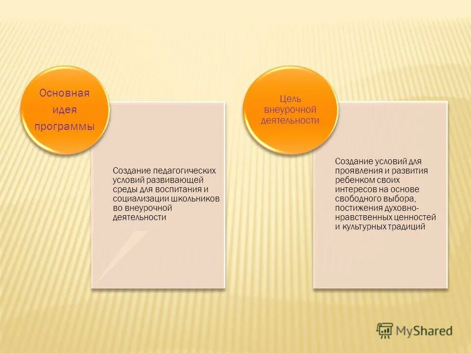 Идеи для программ. Основные идеи программа новых людей. Идеи для программ. Идеи для программ. Ключевые идеи права.