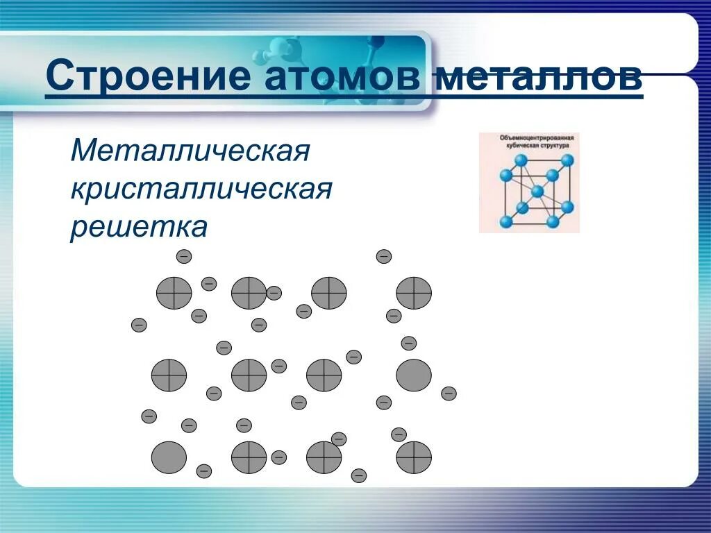 Схема строения атома металла. Металлы строение их атомов. Особенности строения атомов металлов кратко. Атомное строение металлов.