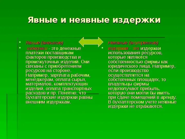 Неявные издержки фирмы. Ивныеи неяные издержки. Явные и неявные издержки. Издержки производства явные и неявные. Явные и неявные издержки примеры.