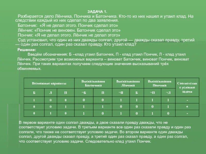 Разбирается дело батончика Ленчика и пончика. Разбирается дело батончика Ленчика и пончика решение таблица. Задачи решаемые с помощью таблиц. Разбирается дело Джона Брауна и Смита.