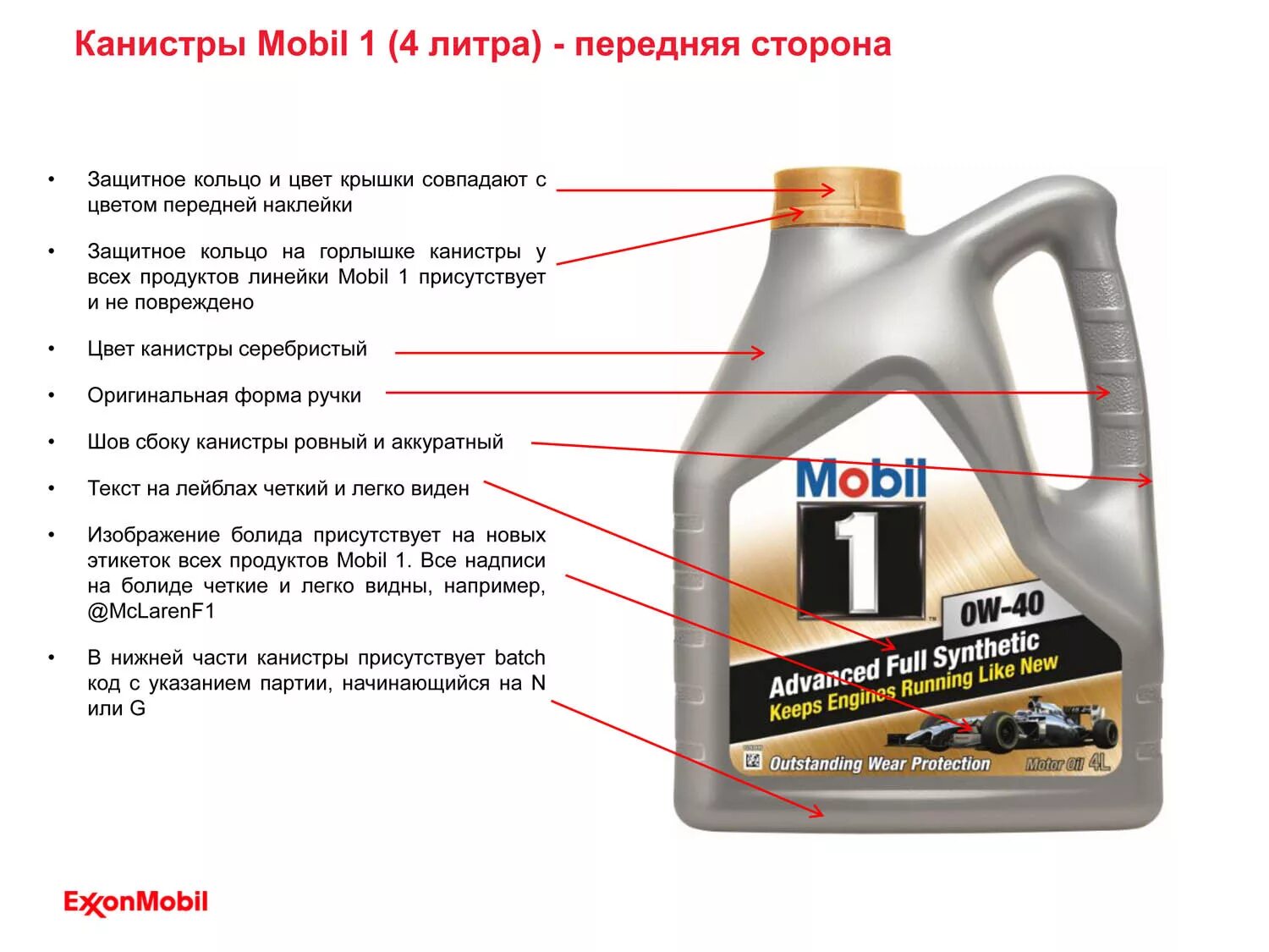 Моторное масло мобил 1. Маркировка даты производства канистры масла мобил. Моторные масло сбоку 4 литра. Моторное масло упаковка. Как определить масло синтетика