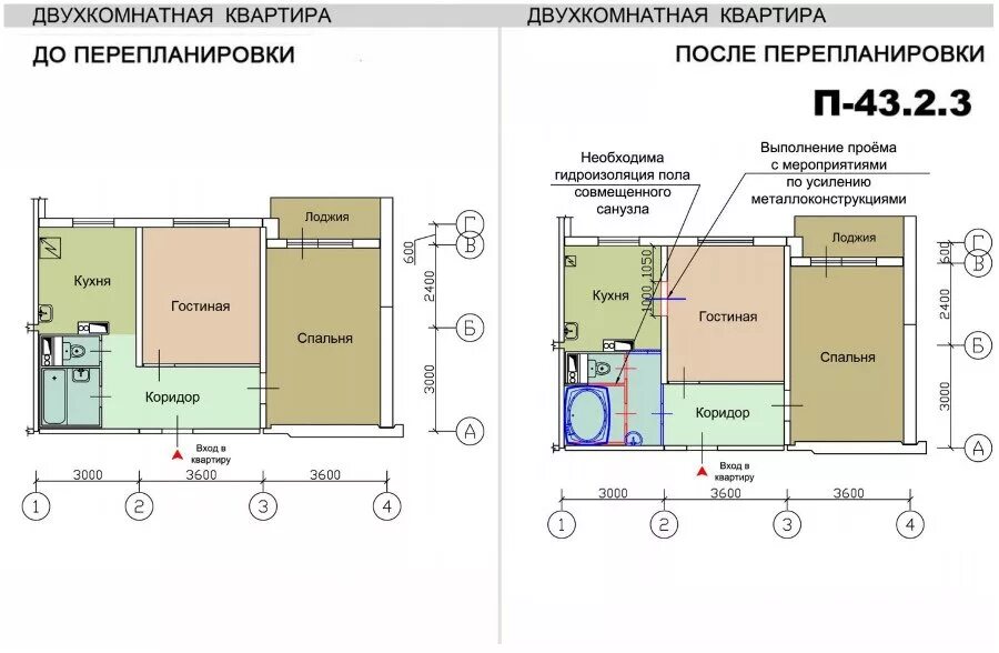 Проект перепланировки квартиры. План двухкомнатной квартиры. Типовой проект перепланировки квартиры. Узаконение перепланировки. Изменения в перепланировке квартир с 2024 года