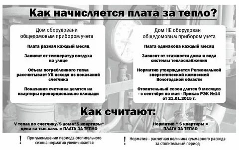 Платить за отопление по нормативам