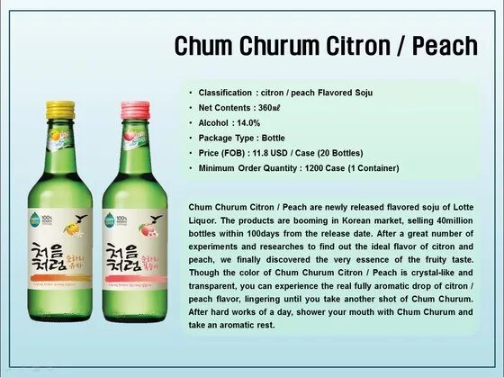Спиртной напиток джинро слива соджу. Соджу состав. Соджу джинро слива. Соджу градус. Соджу перекресток корейская.