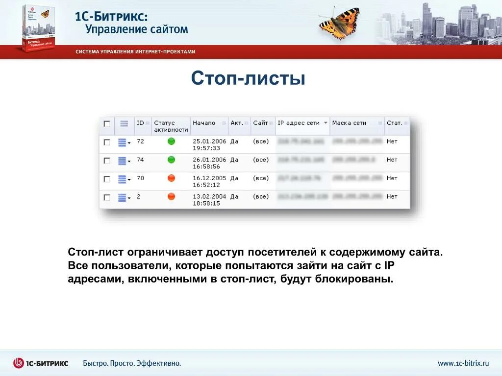 Вывести из стоп листа. Стоп лист. Карта в стоп листе. Стоп лист в банке. Стоп лист в туризме.