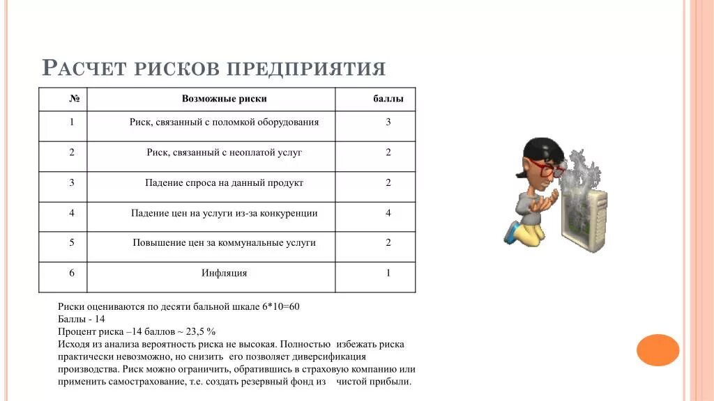 Риски ремонта оборудования. Таблица оценки рисков предприятия. Реестр рисков таблица пример. Риск незаключения договора. Оценка рисков смк.