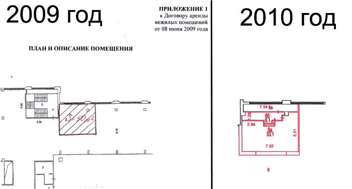 Приложение к договору аренды помещения. Акт сдачи приемки жилого помещения по договору найма. Аренда нежилых помещений схема. Приложение к договору аренды нежилого помещения план схема. Приложение к договору аренды нежилого помещения образец.