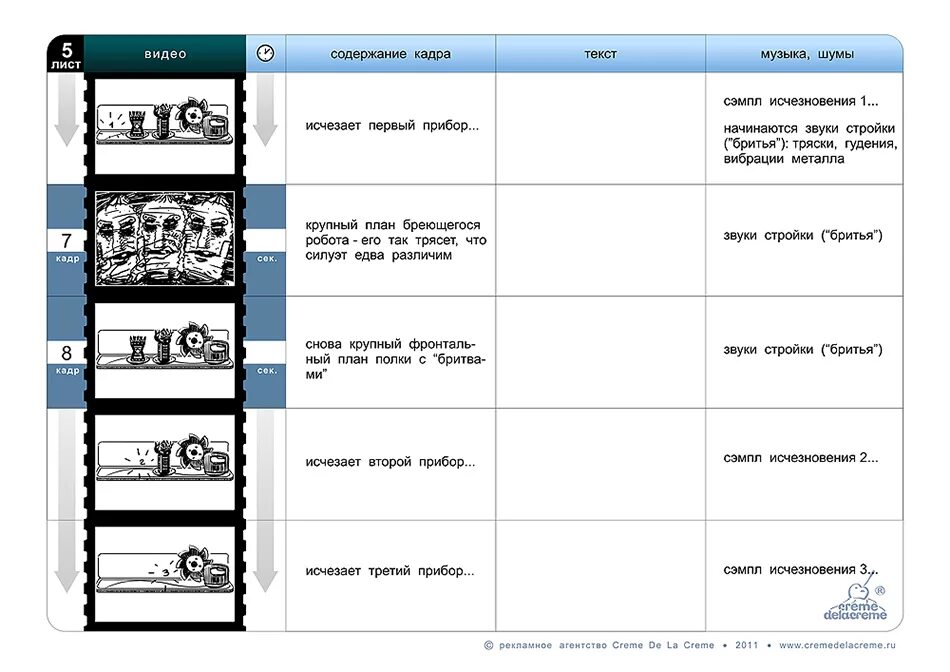 Содержание кадра м3. Сценарий для раскадровки. Режиссерская хлопушка. Сандра баллок предложение. Оно 2014 майка монро.