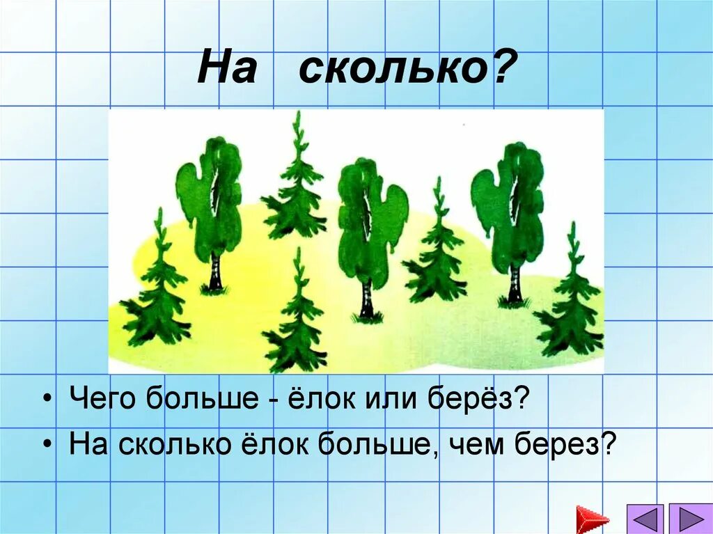 На сколько больше меньше. На сколько больше на сколько меньше 1 класс задания. На сколько больше картинки. На сколько больше меньше картинки. Насколько максимально