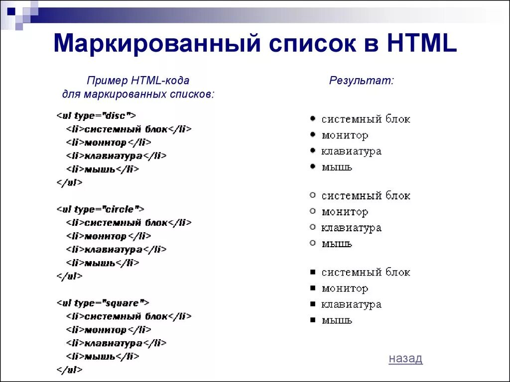 Элементы списка html