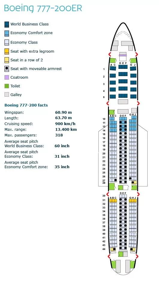 Посадочные места boeing 777 300er