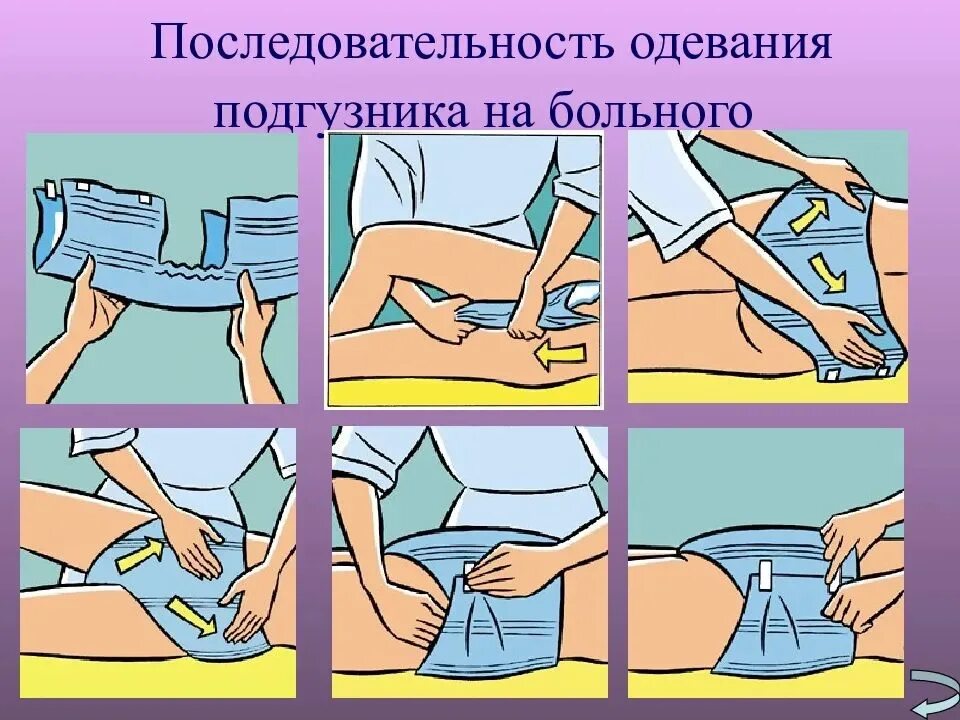 Как поменять памперс в домашних условиях Взрослые памперсы Интернет-магазин Арамед