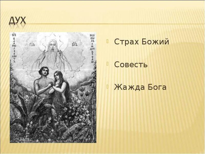 Бог совесть человека. Страх Божий. Бог страха. Жажда Бога. Страх Божий и страх человеческий.