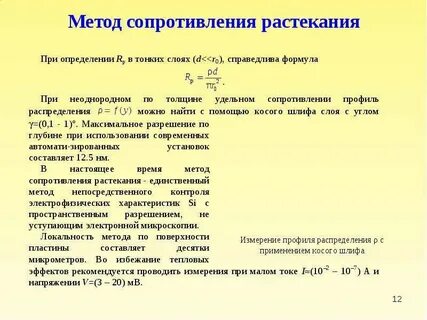 Метод сопротивления