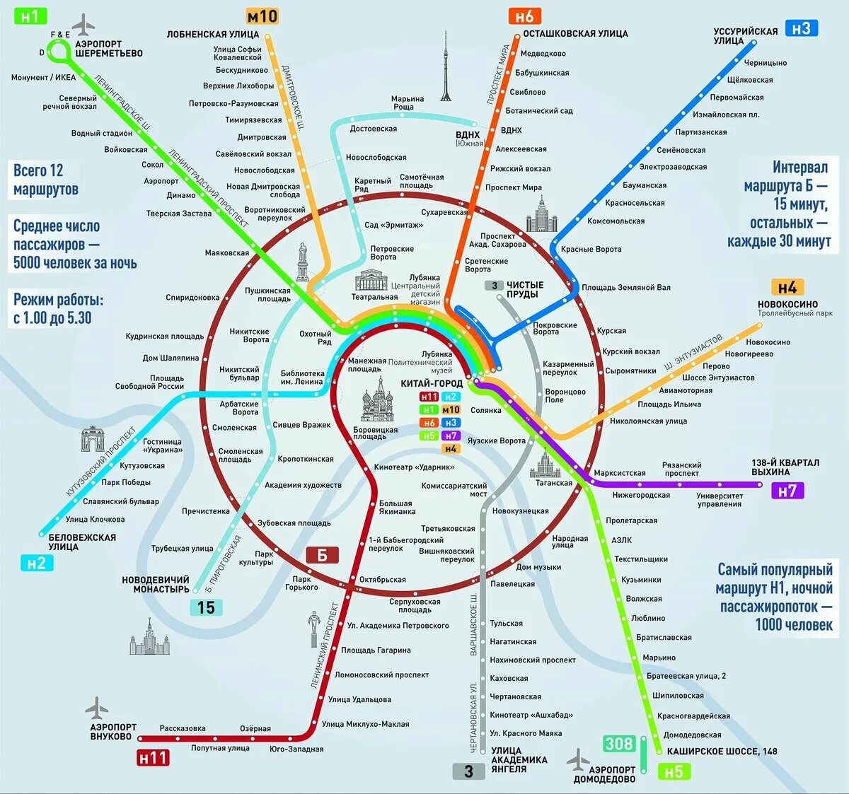 Аэропорт внуково сколько до москвы. Карта Московского метрополитена с аэропортами. Аэропорт Внуково на карте Москвы. Карта метро Москвы с аэропортами Домодедово. Ближайший метро аэропорт Внуково Москва.