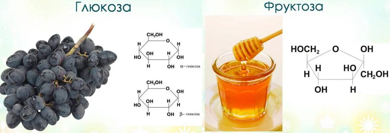 Глюкоза фруктоза сахароза формулы. Глюкоза сахароза фруктоза отличия. Формулы сахара сахарозы фруктозы. Глюкоза и фруктоза. Фруктоза лучше глюкозы