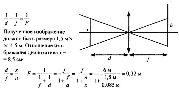 Контрольная работа по физике 9 класс линзы