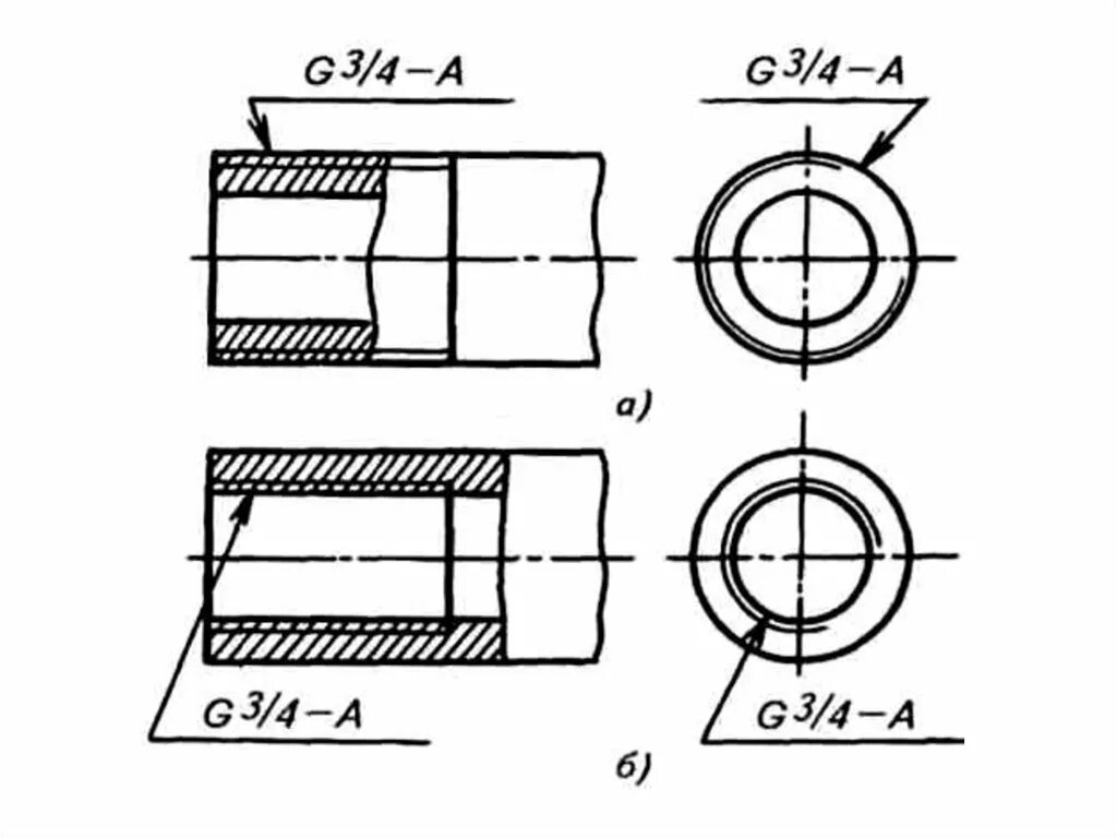 G 1 3 4