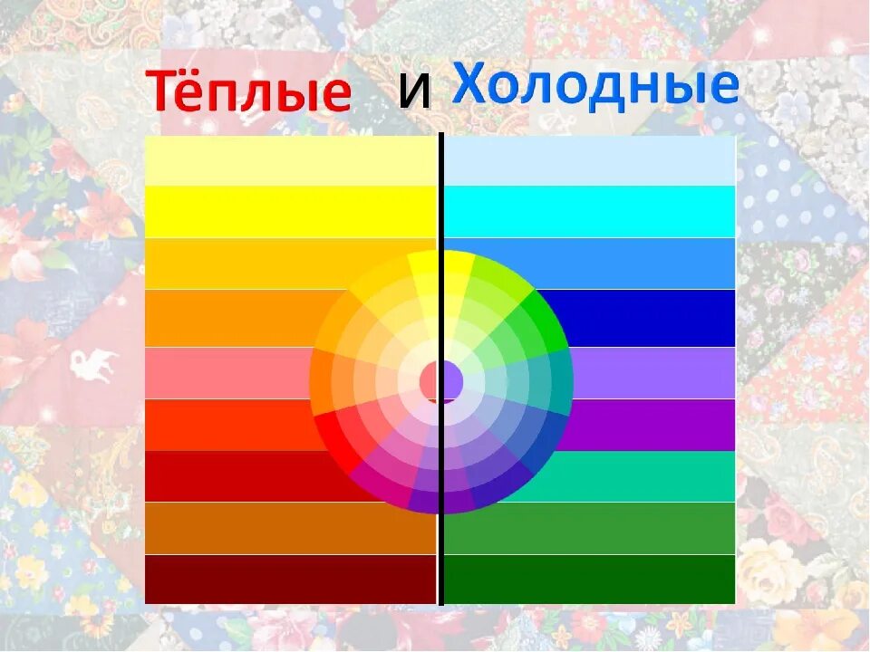 Рисунки холодных и теплых цветов. Теплые и холодные цвета. Тёплыки холодные цвета. Палитра теплых и холодных цветов. Теплая гамма цветов.