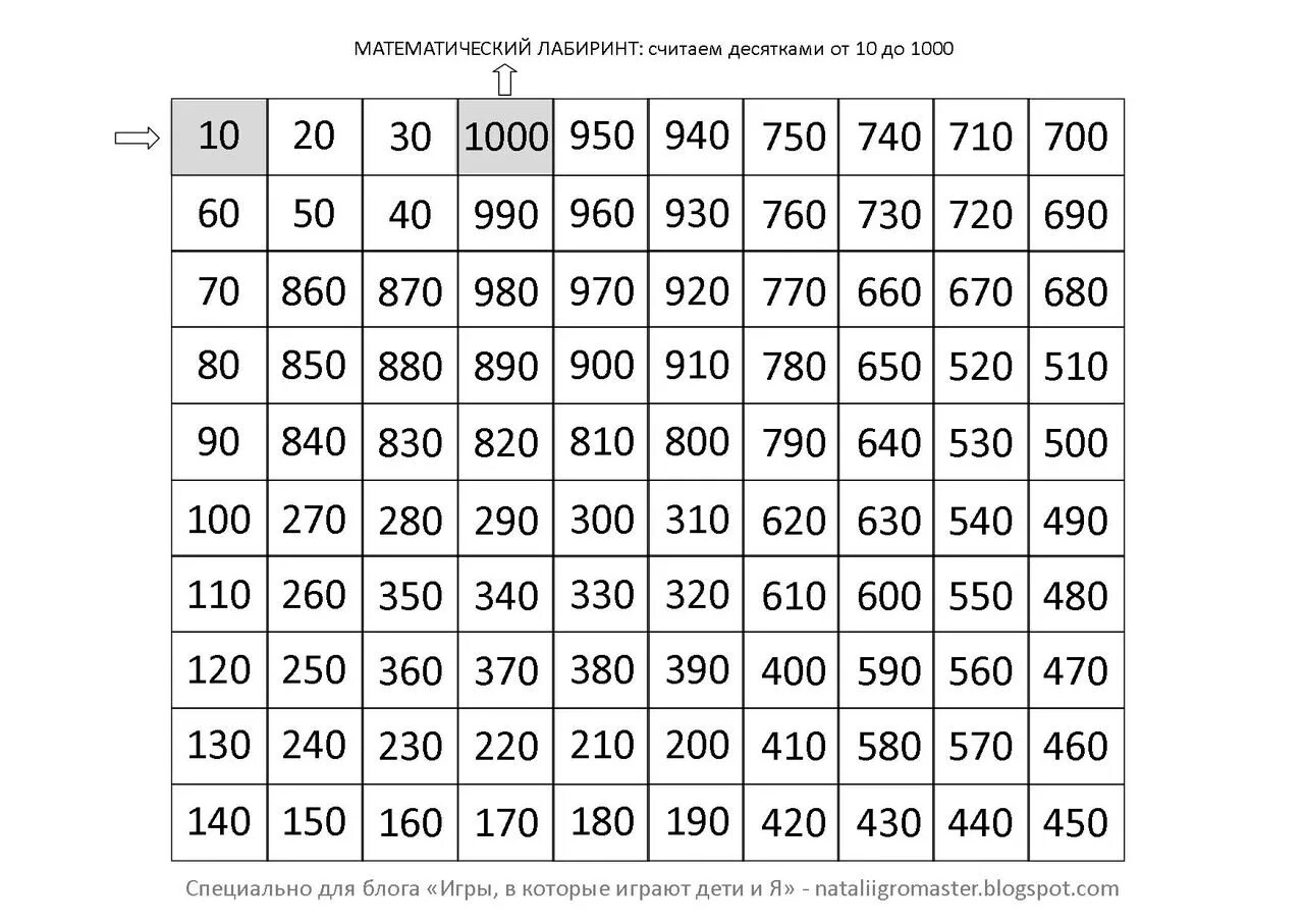 Счет от 1 до 1000. Математический Лабиринт. Математический Лабиринт до 1000. Математический Лабиринт сложный. Математический Лабиринт до 10.