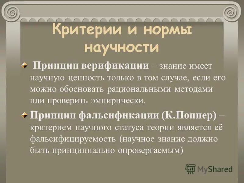 Поппер критерий фальсифицируемости. Постпозитивизм принцип фальсификации. Принцип верификации был предложен. Принцип верификации. Верификация в философии.