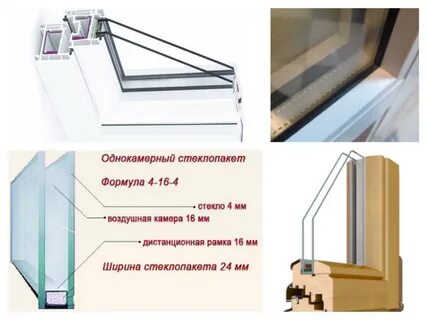 Виды стеклопакетов для пластиковых