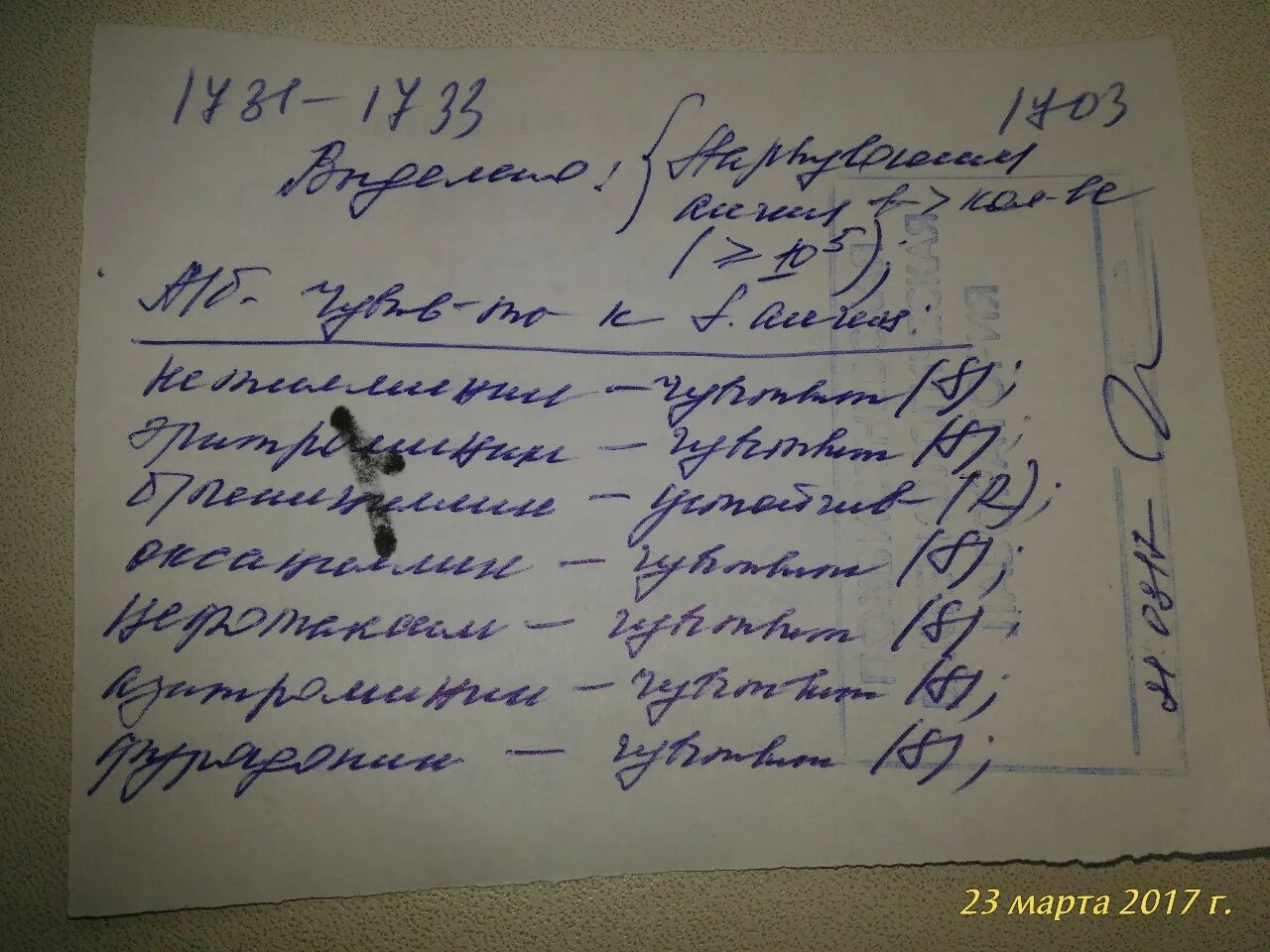Мазок на ковид платно. Направление на мазок из зева на бациллу леффлера. направление на мазок ковид. направление на мазок ковид 19. мазок из зева и носа на ковид 19.