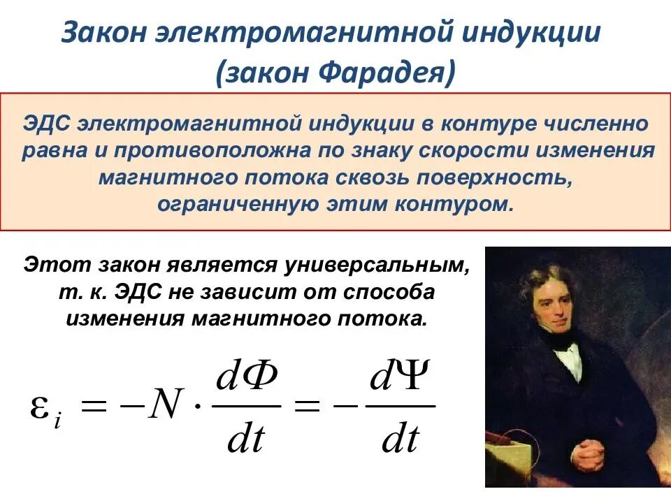 Какой формулой описывается электромагнитная индукция. Закон Фарадея для электромагнитной индукции. Закон Фарадея для электромагнитной индукции формулировка. Закон индукции Фарадея формула. Закон изменения ЭДС индукции.