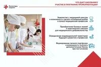 Темы для проекта 9 класс медицина Тема проекта по биологии допуск к огэ