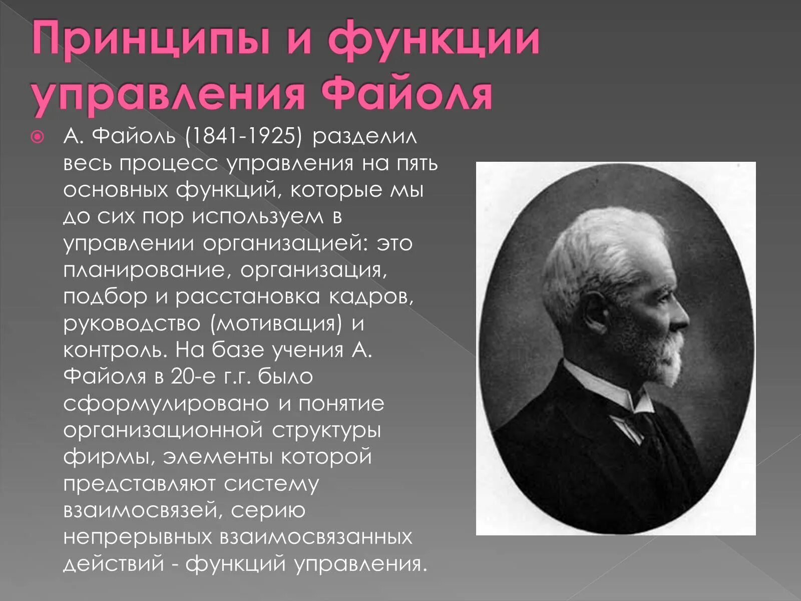 Административные функции файоль. Функции управления файоль. принципы управления файоля. 5 функций файоля. выберите 5 основных функций управления а файоля.