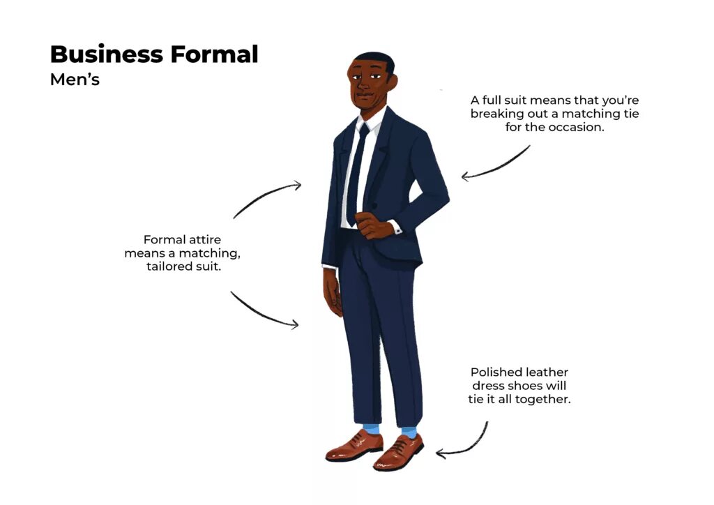 The man in the suit что это перевод. Tailored перевод. Help yourself перевод идиомы. Suit meaning. Suit meaning.