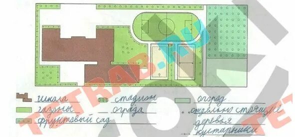Рассмотри план. Рассмотри план определи. Рассмотри план определи объекты по условным обозначениям 3 класс. Участка. Рассмотри план дачного участка.