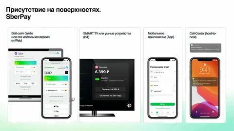Сберпэй баланс недоступен