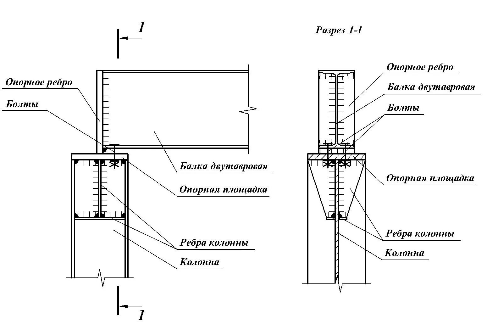 Шарнирный узел опирания стальной балки на колонну. Узел опирания двутавра на колонну. Шарнирный узел опирания балки на колонну сбоку. Опорный узел металлической колонны двутавр.