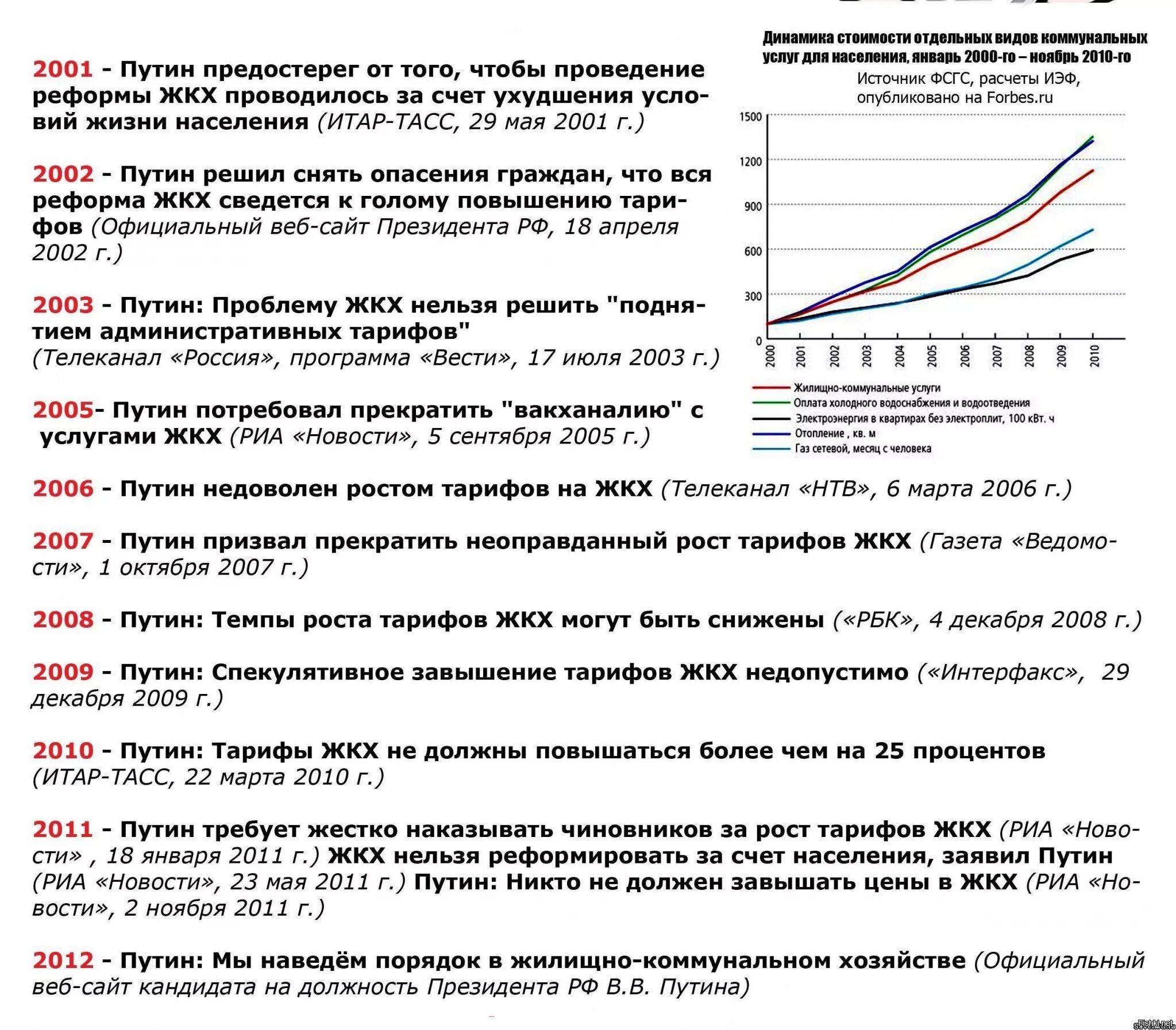 Счет образования доходов сектора. Рост численности населения земли. Счета населения. Коофицент раждаемости и смертност. Численность населения зе.
