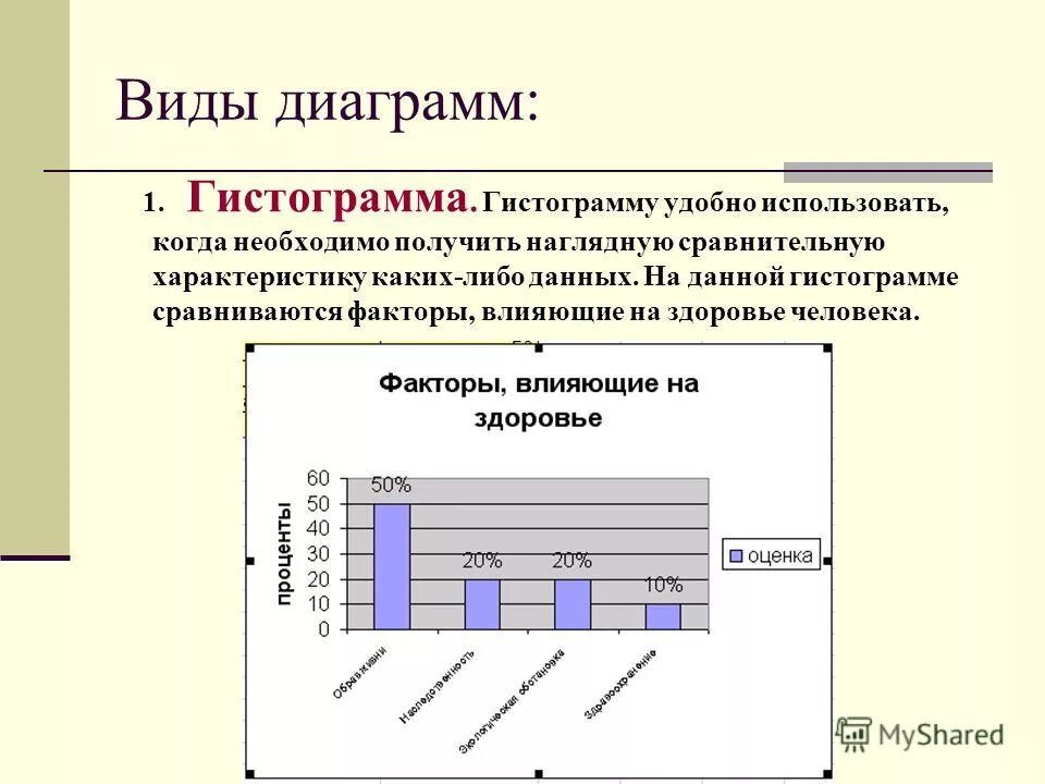 Какую характеристику дает школа