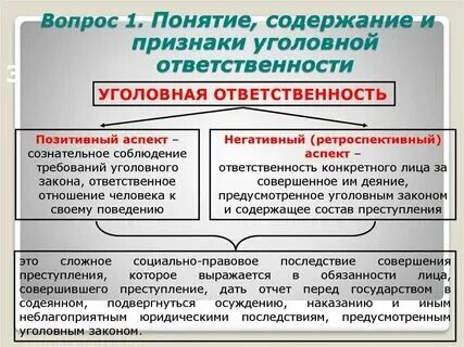 Какой орган привлекает к уголовной ответственности