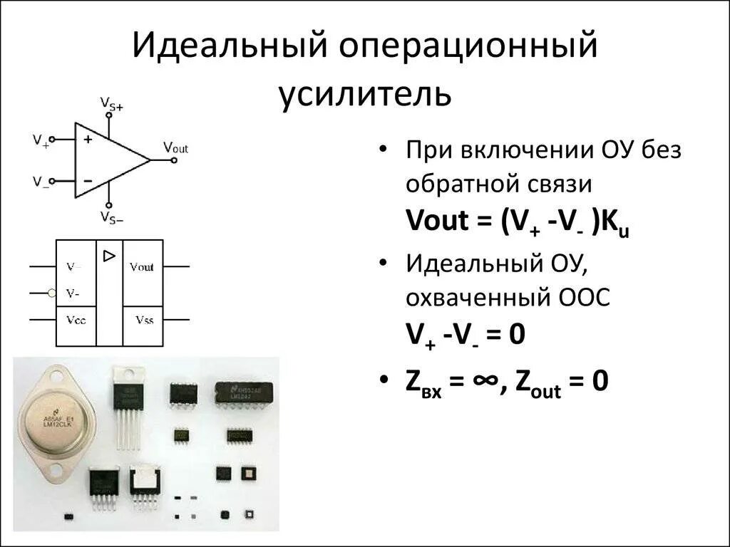 Сопротивление операционного усилителя. Операционный усилитель общая схема. операционный усилитель схемы применения. типовое включение операционного усилителя. операционный усилитель с коэффициентом усиления 2.