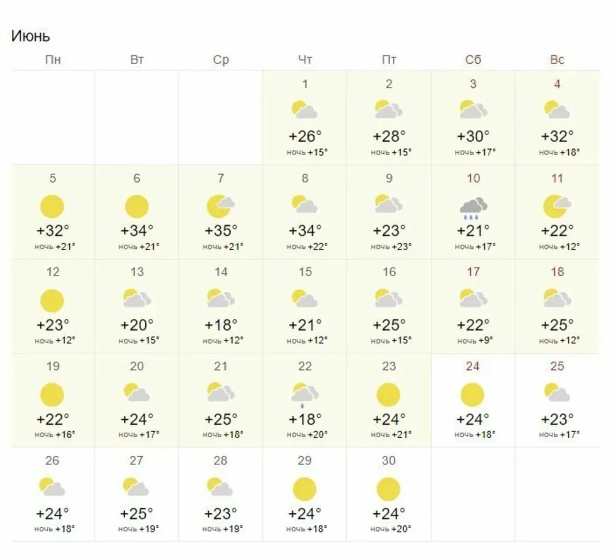 Погода в москве 5 ноября 2023 года