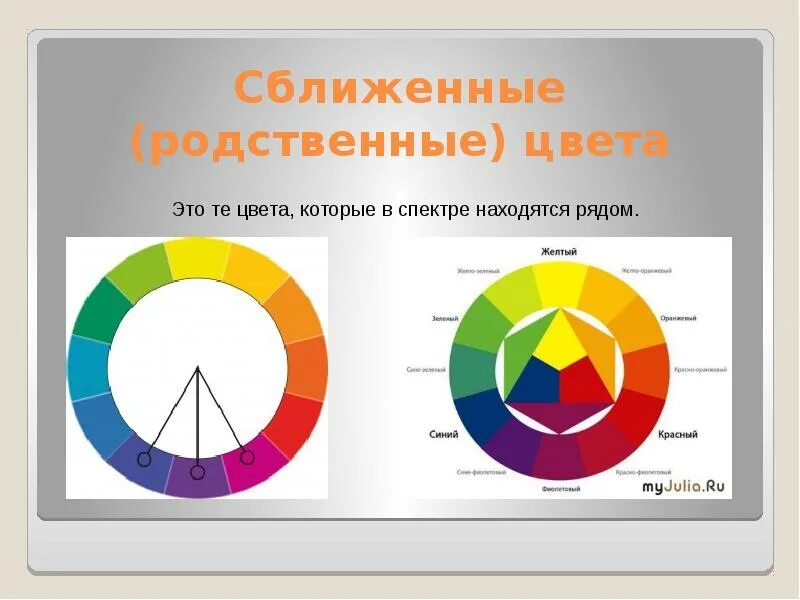 Контрастные и сближенные цвета. Родственных цветов. Родственно контрастные цвета. Родственные ЦВЕТАЦВЕТА. Нюанс каталог