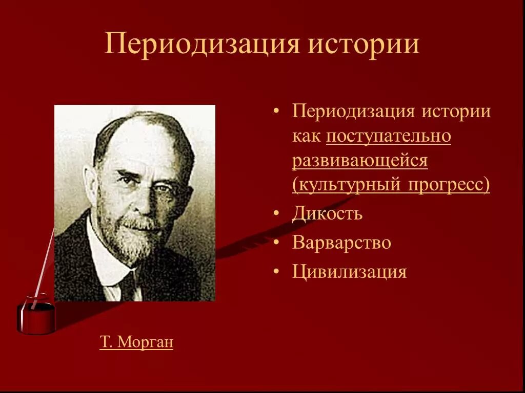 Морган цивилизация. Эпоха дикости варварства и цивилизации. дикость варварство цивилизация периодизация. дикость варварство цивилизация. кто разделял историю на периоды дикости варварства и цивилизации.